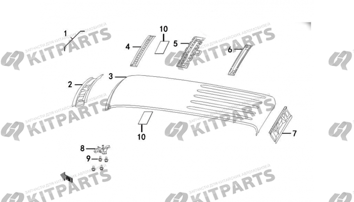 Панели крыши Haval Wingle 7