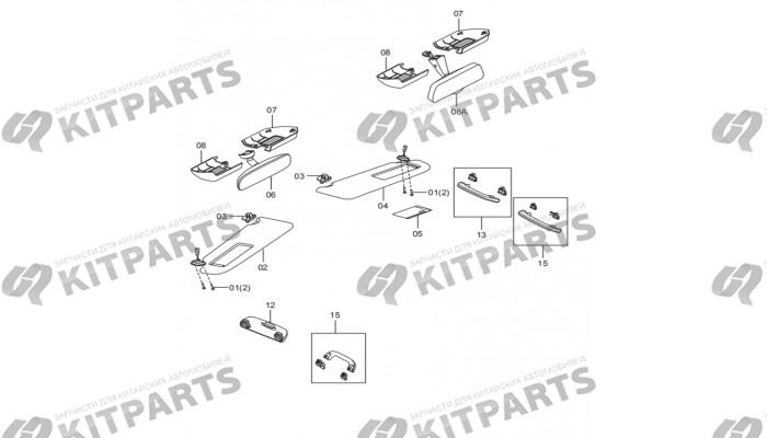 Козырьки солнцезащитные, очечник, поручни FAW T77