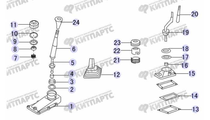 Рычаг переключения передач Great Wall Safe (SUV G5)